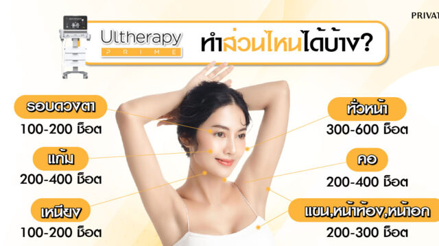 ulthera ทั่วหน้ากี่ช็อต