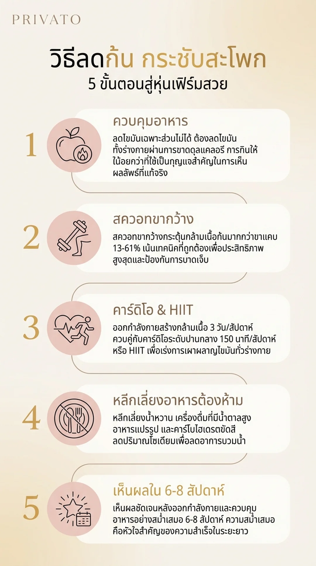 วิธีลดก้น กระชับสะโพก ให้เฟิร์มสวยด้วยท่าออกกำลังกายและวิธีธรรมชาติ Infographic