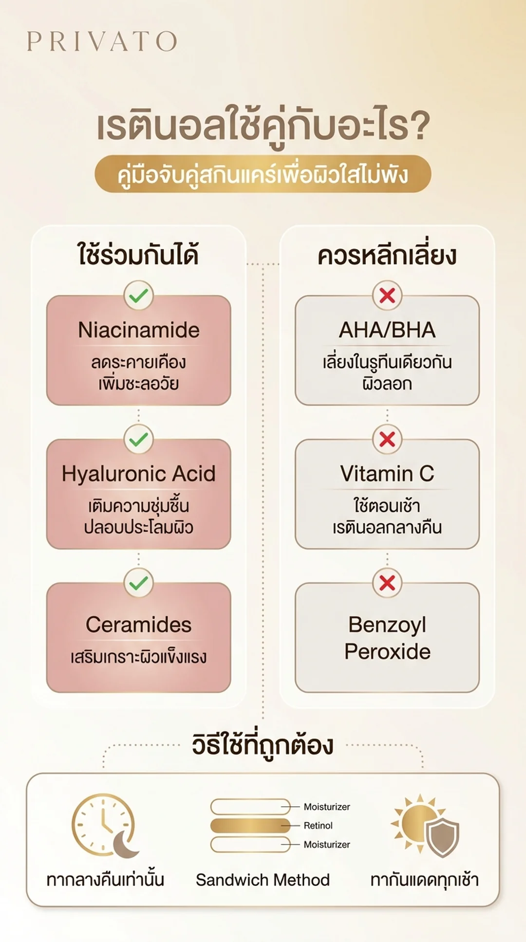 เรตินอลใช้คู่กับอะไร และห้ามใช้คู่กับอะไรบ้าง เพื่อผิวใสแบบไม่พัง Infographic