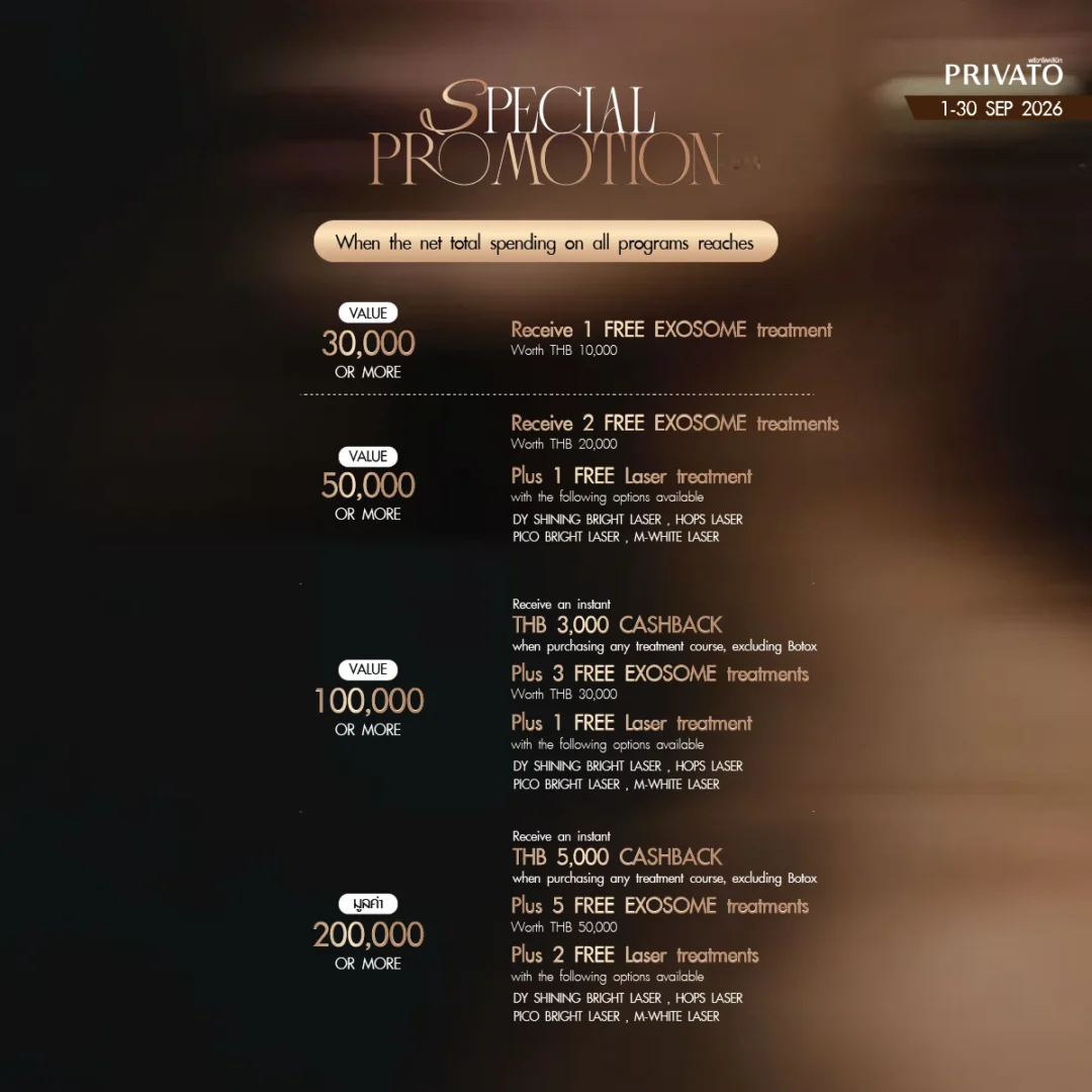 Deal of the Year promotion 8 at Privato Clinic