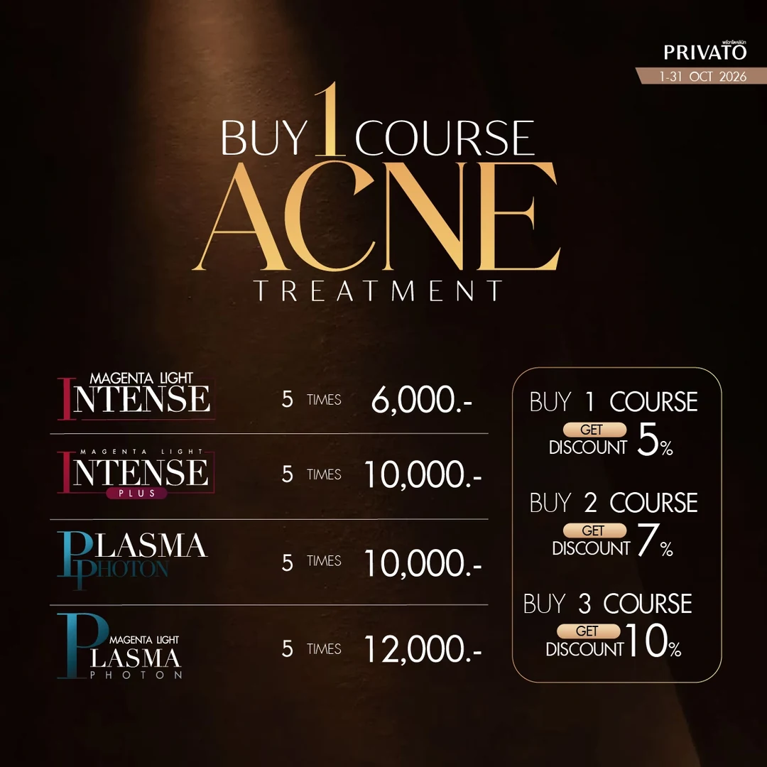 Acne Care promotion 1 at Privato Clinic